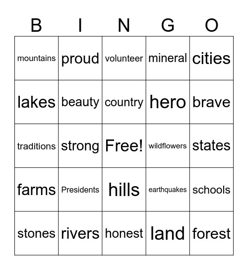 Oh Tennessee My Tennessee Bingo Card