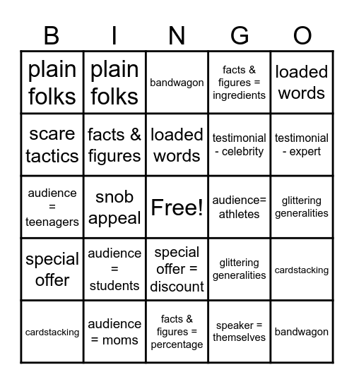 *Persuasive Language Ads Bingo Card