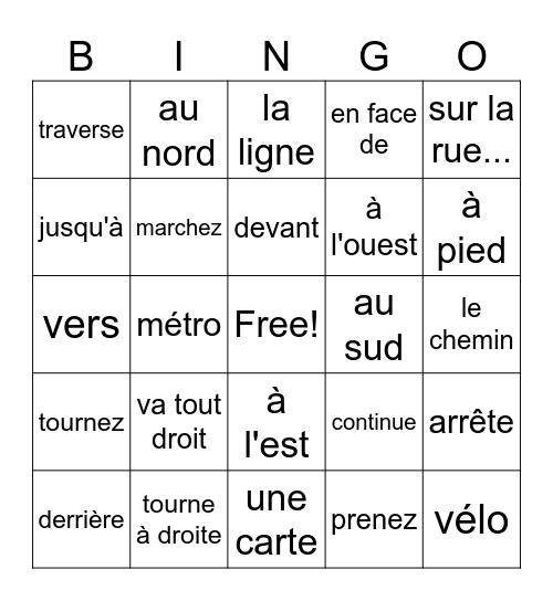 Les directions Bingo Card