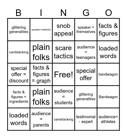 Persuasive Language Ads * Bingo Card