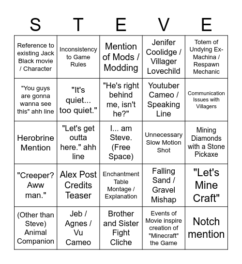 Chicken Jockey Bingo Card