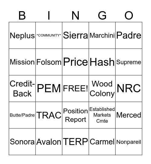 Almond Board of California Bingo Card