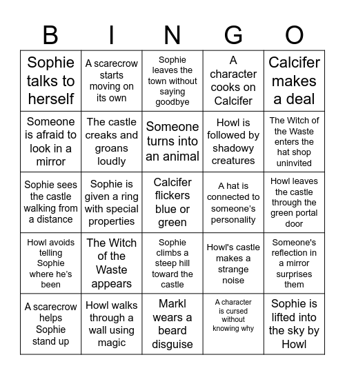 Howl's Moving Castle (Part 1) Bingo Card