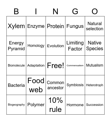 Biology Vocab Bingo (Set 2) Bingo Card