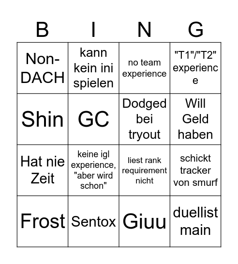 Psayri lfp experience Bingo Card
