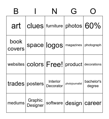 Trades 4.2.4 Bingo Card