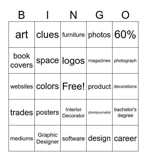 Trades 4.2.4 Bingo Card