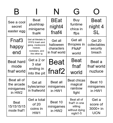 FNAF bingo Card