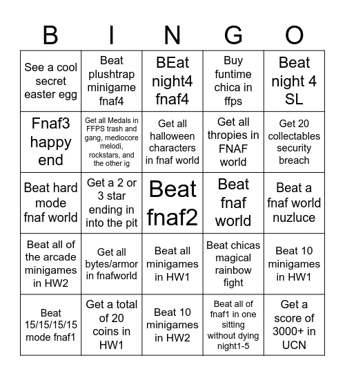 FNAF bingo Card