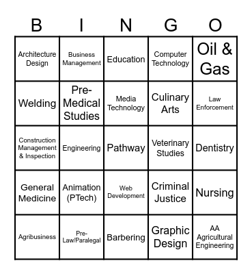 CTE PATHWAY BINGO Card