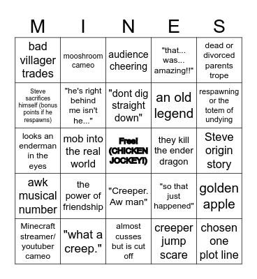 Minecraft Movie BINGO Card