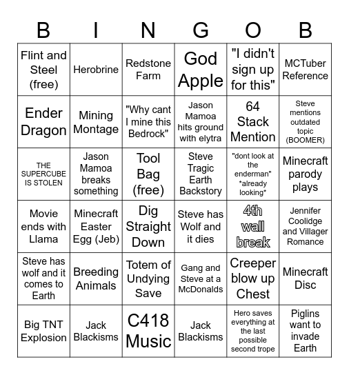 Minecraft Movie Bingob Bingo Card