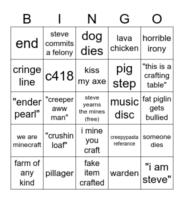 Minecraft movie bingo Card
