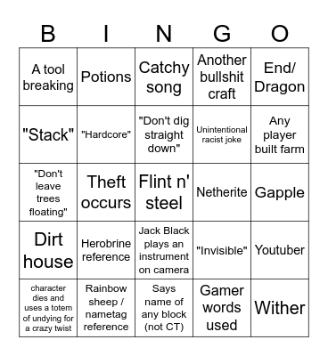Minecraft Movie Bingo Card
