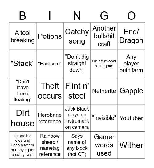 Minecraft Movie Bingo Card