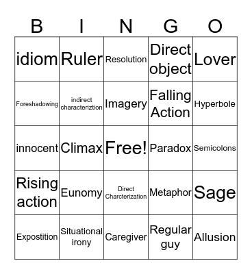 Unit 1 Bingo Card