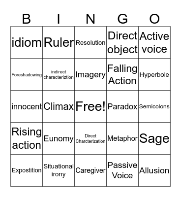 Unit 1 Bingo Card