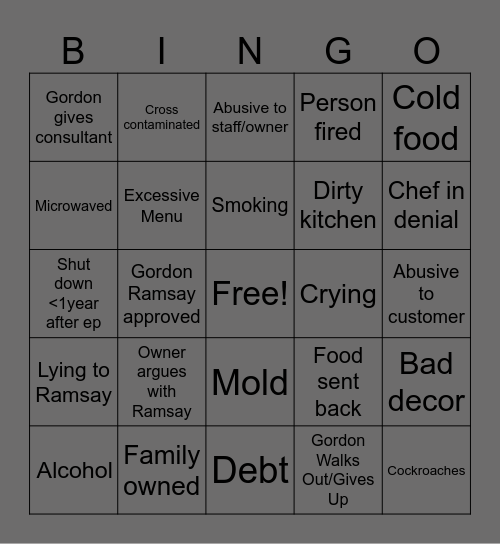 Kitchen Nightmares Bingo Card