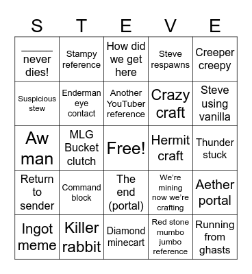Minecraft Movie Bingo Card