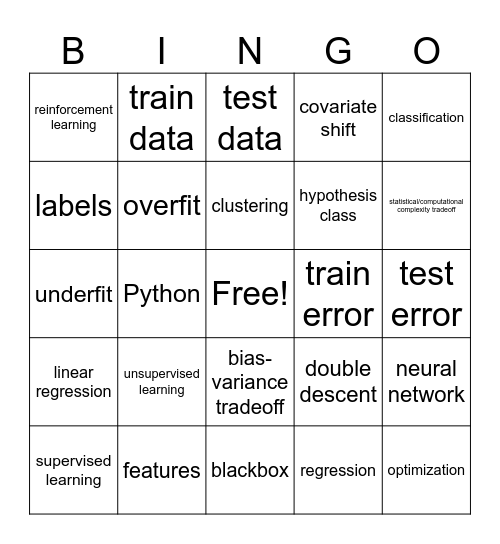 Machine Learning Bingo Card
