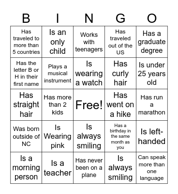 Find the Guest Who.... Bingo Card