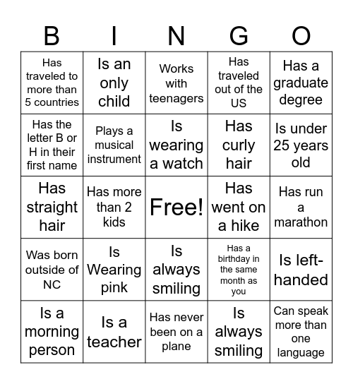 Find the Guest Who.... Bingo Card