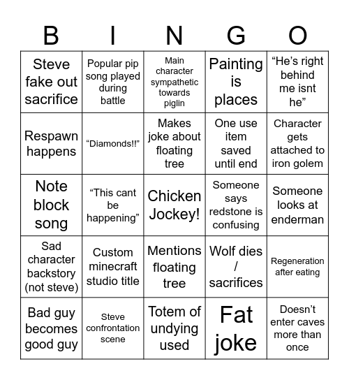 Minecraft Movie Predictions Bingo Card