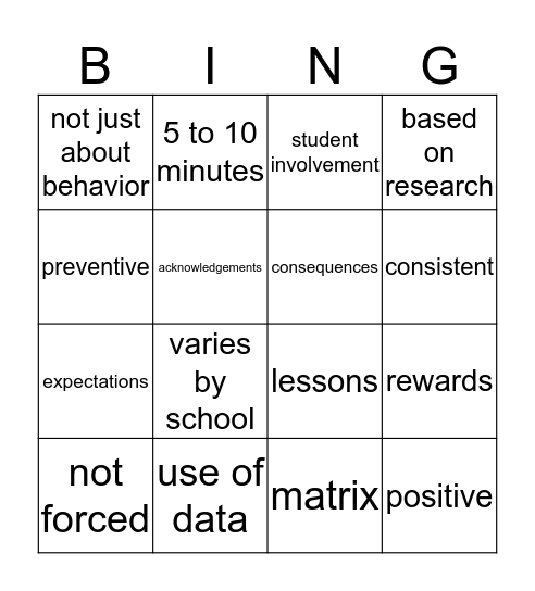 SWPBIS Bingo Card