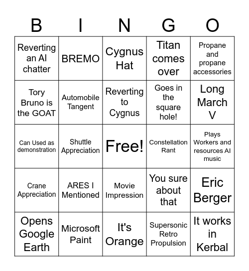 Eric Johnson's Space News Bingo Card Bingo Card