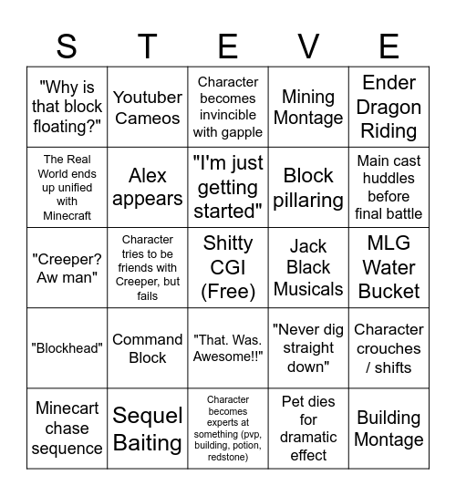 Shitty Minecraft Bingo Card