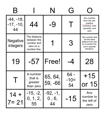 Absolute Value Bingo Card