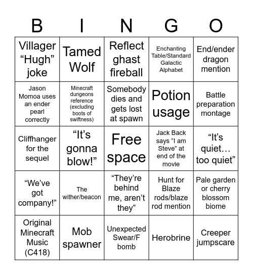 A MINECRAFT MOVIE Bingo Card