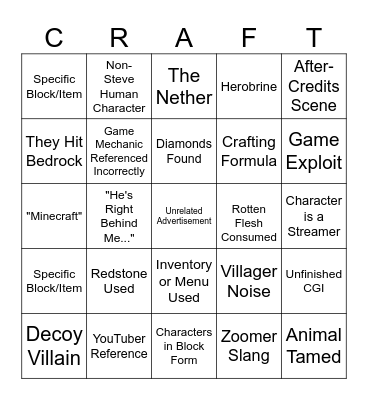 Minecraft Movie Bingo Card