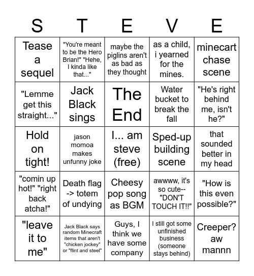 minecraft movie Bingo Card