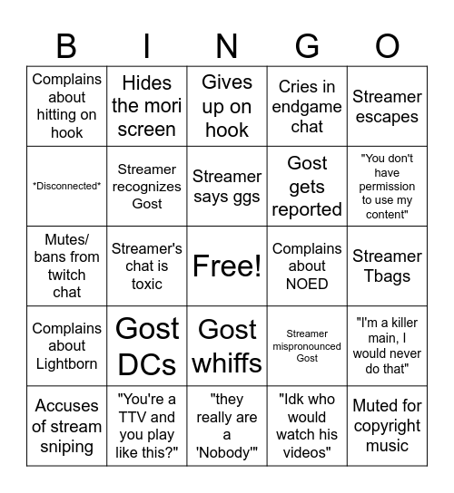 NobodyNamedGost Bingo Card