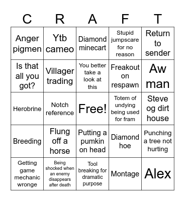 Minecraft movie Bingo Card