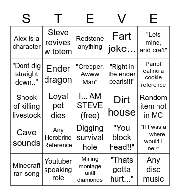 Minecraft Brainrot Movie Bingo Card