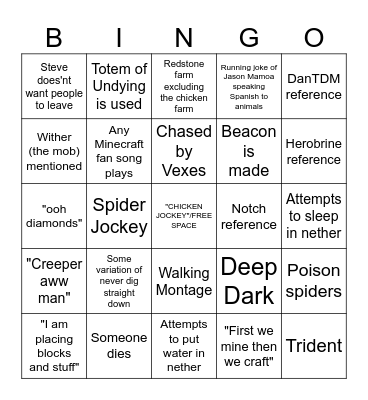 Minecraft Movie Bingo Card
