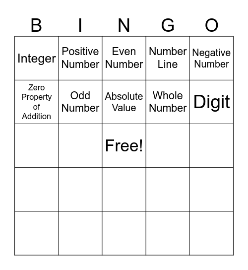 Integer Vocabulary Bingo Card