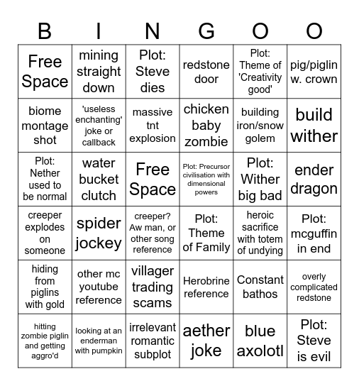 MC Bingo Card