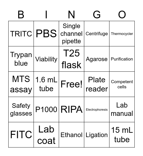 HSCI 336 BINGO Card