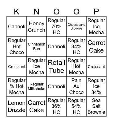 Knoops Bingo Card Bingo Card