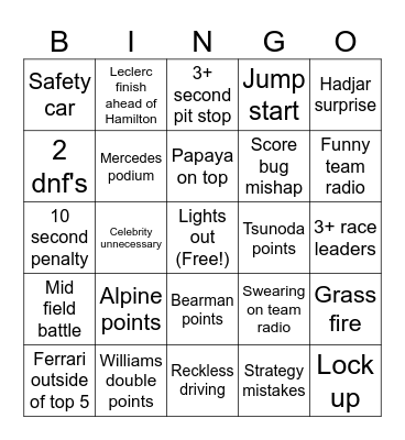 F1 Japanese grand prix 2025 Bingo Card
