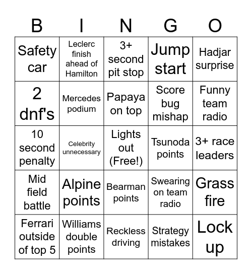 F1 Japanese grand prix 2025 Bingo Card