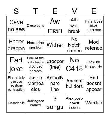 A Minecraft movie Bingo Card