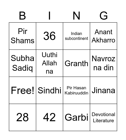 Line by Line: The Devotional Bingo Card