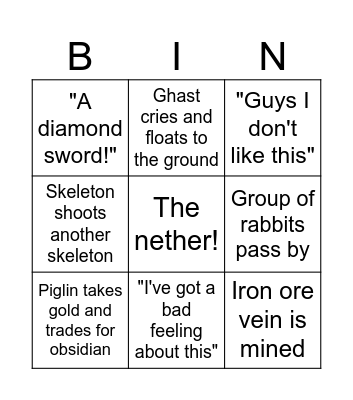 Minecraft movie Bingo Card