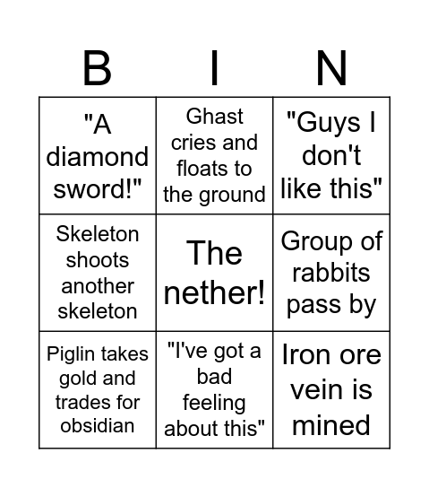 Minecraft movie Bingo Card