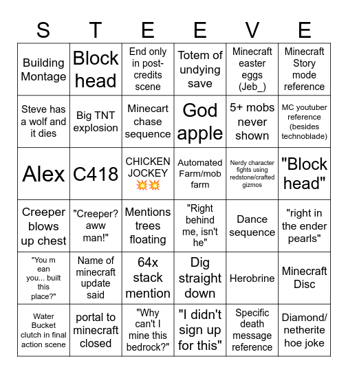 Minecraft Movie Bingo Card