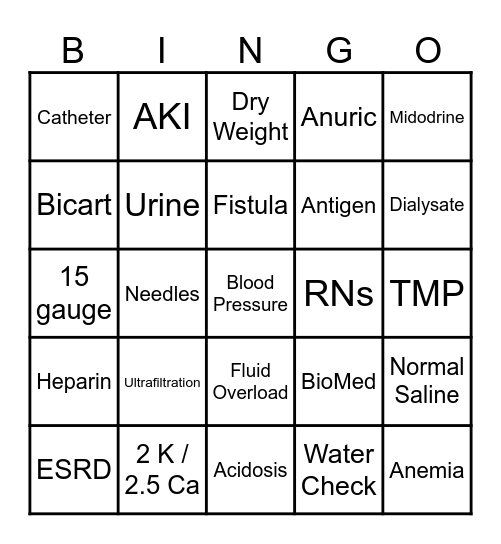 Dialysis Bingo Card